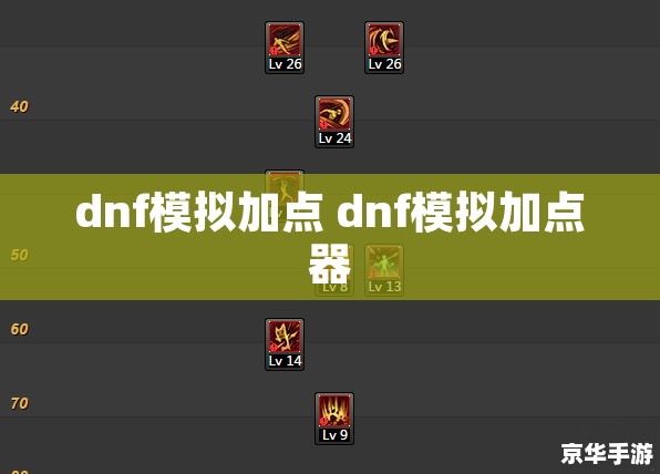 dnf模拟加点 dnf模拟加点器