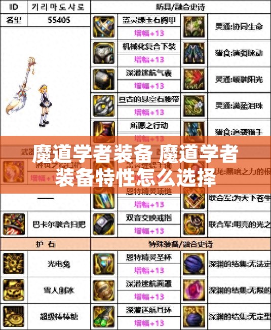 魔道学者装备 魔道学者装备特性怎么选择