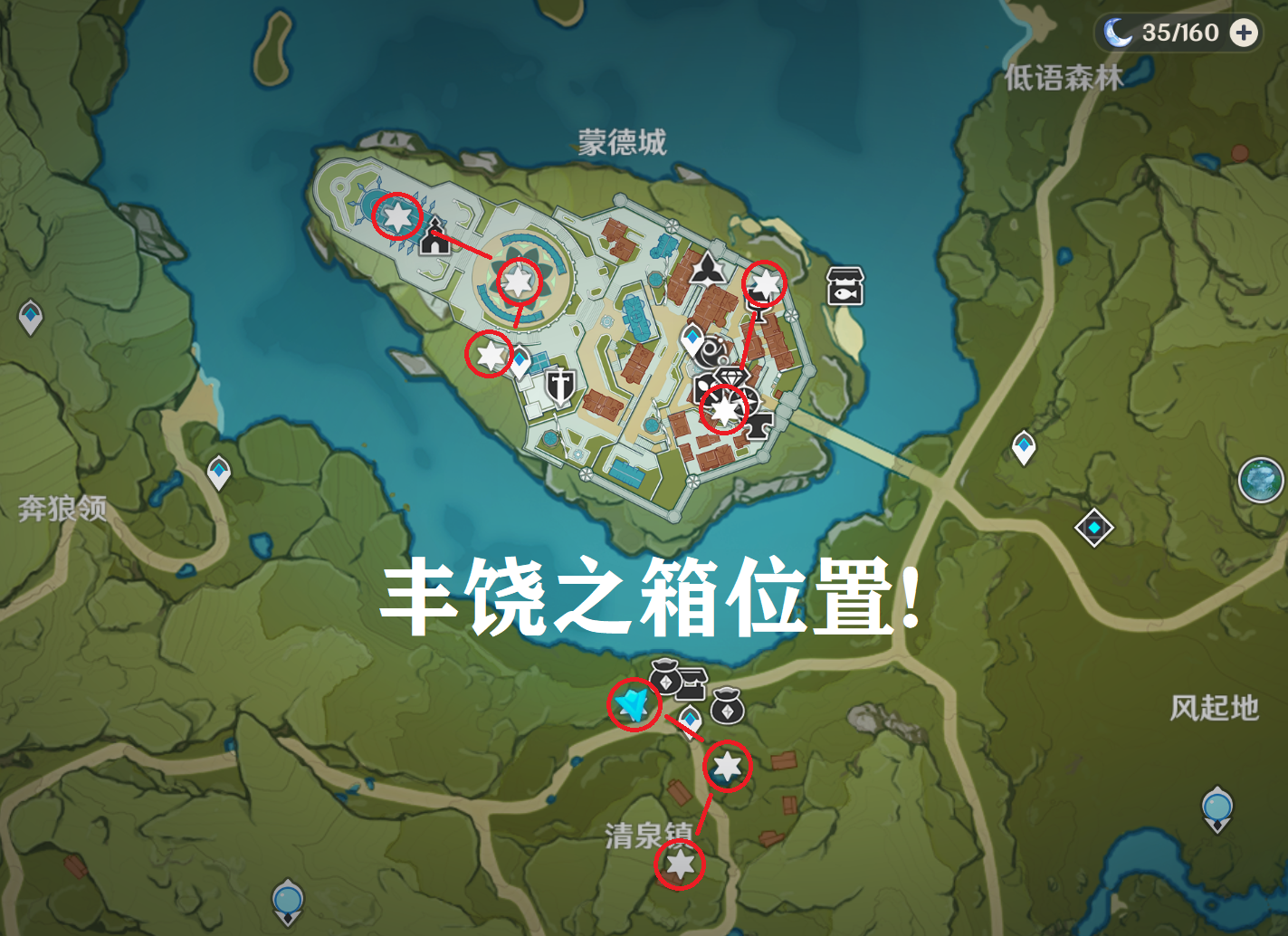 丰饶之箱 丰饶之箱是什么活动