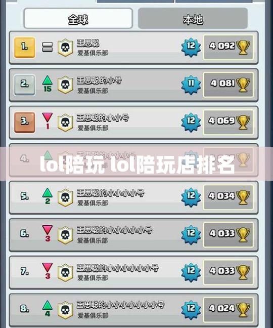 lol陪玩 lol陪玩店排名