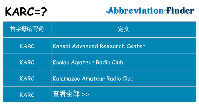 KRDOG krdog什么意思