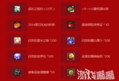 dnf劳动节礼包 dnf劳动节礼包多少钱