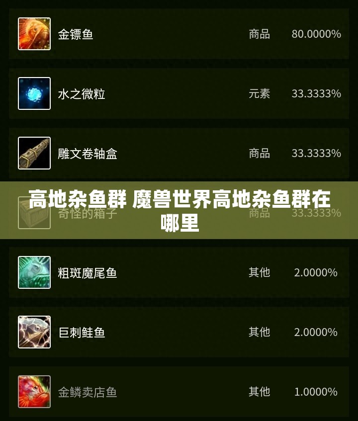 高地杂鱼群 魔兽世界高地杂鱼群在哪里