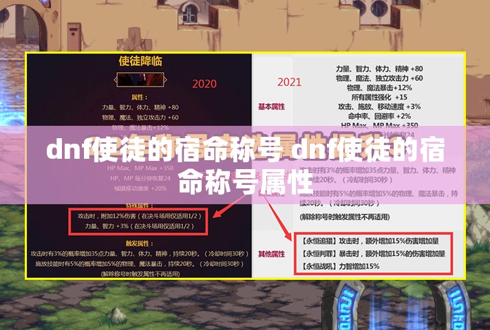 dnf使徒的宿命称号 dnf使徒的宿命称号属性