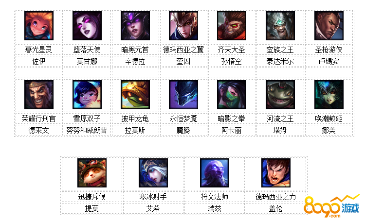 lol周免 lol周免英雄最新查询