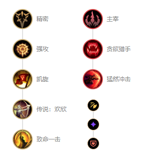 蜘蛛女皇符文 蜘蛛女皇给什么装备