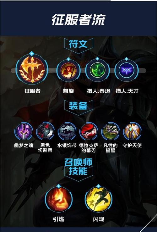 劫符文 劫符文2024