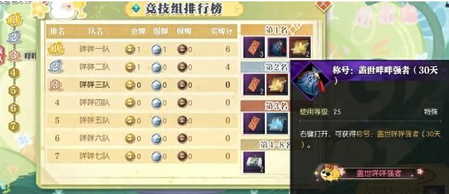 逆水寒咩咩春游会活动怎么玩