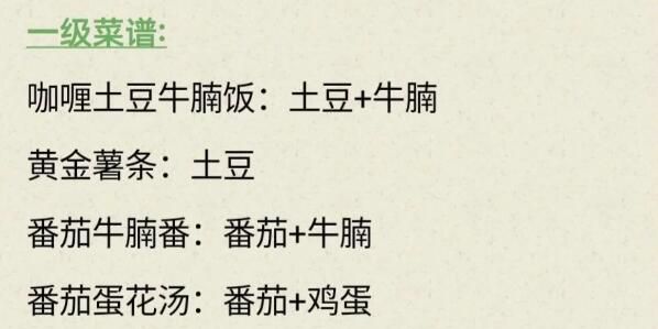 我的休闲时光菜谱攻略