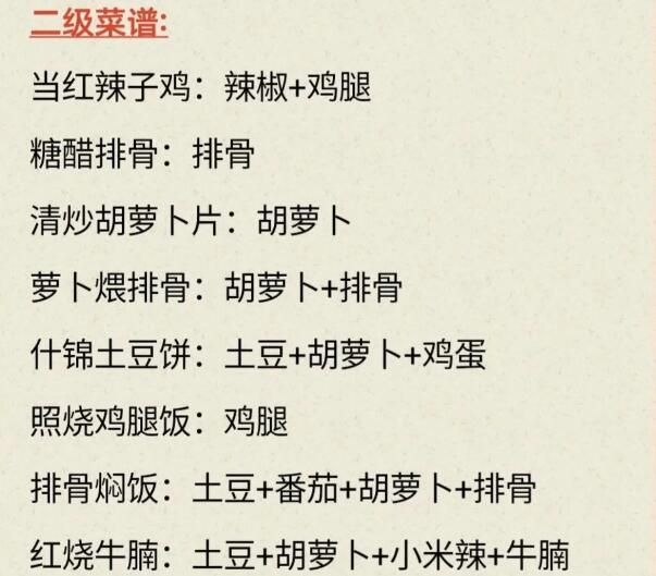 我的休闲时光菜谱攻略