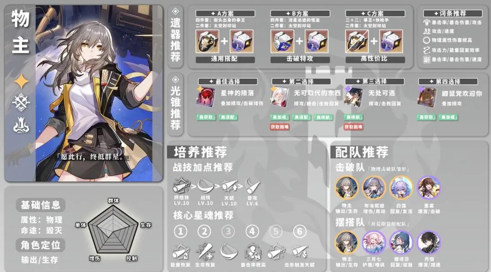 崩坏星穹铁道全角色攻略