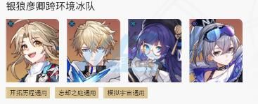 星穹铁道配队推荐大全