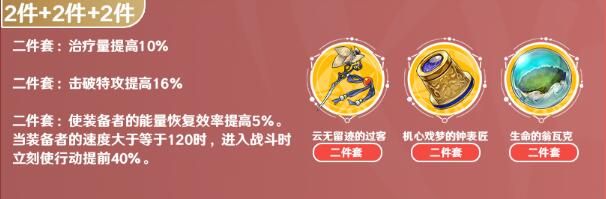 加拉赫遗器推荐