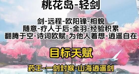 射雕全门派职业天赋推荐