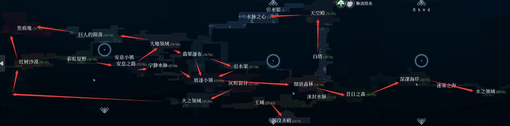 心渊梦境地图探索顺序