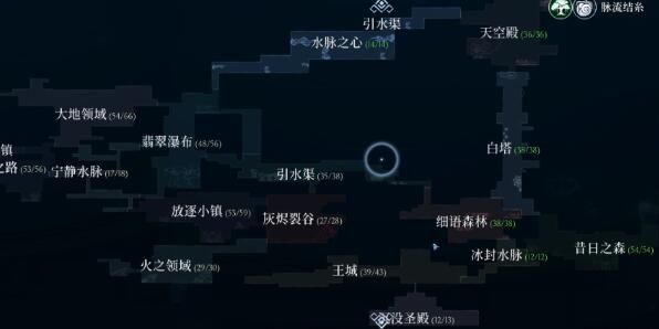 心渊梦境地图探索顺序