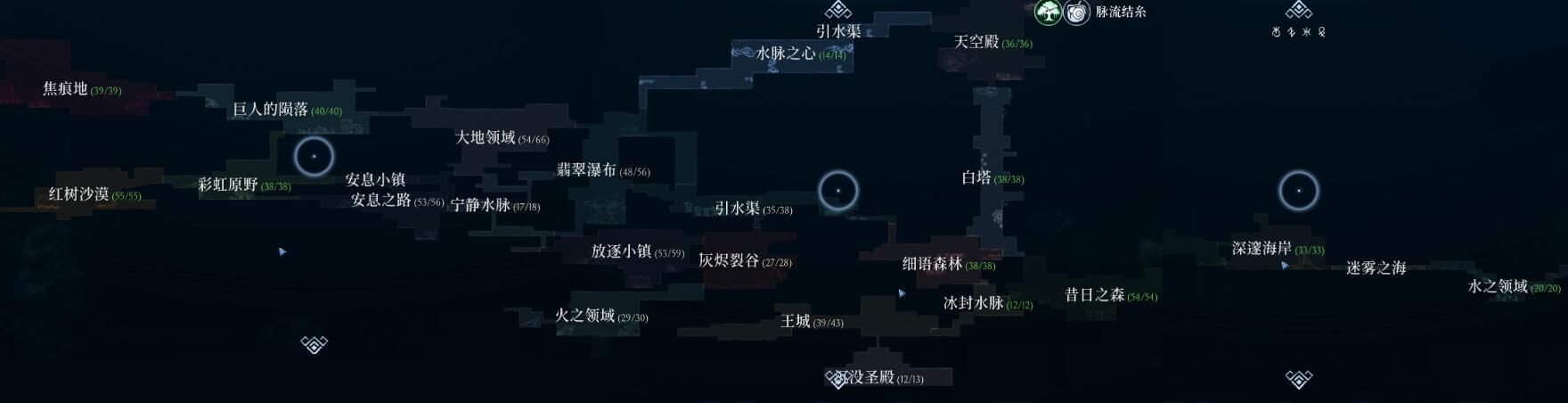 心渊梦境地图探索顺序