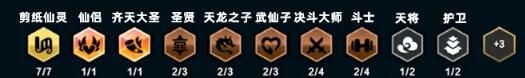 云顶之弈最新版本最强阵容
