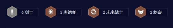 云顶之弈最新版本最强阵容