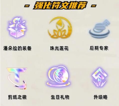 云顶之弈最新版本最强阵容