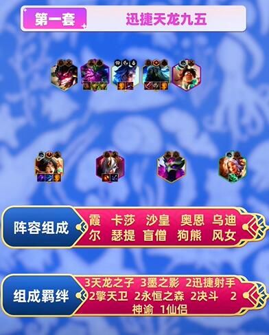 云顶之弈最新版本最强阵容
