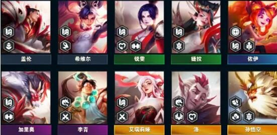 云顶之弈最新版本最强阵容