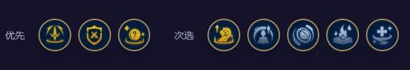 云顶之弈最新版本最强阵容