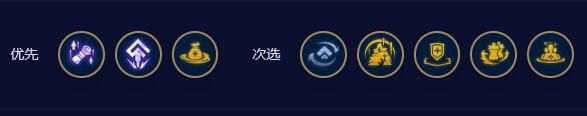 云顶之弈最新版本最强阵容