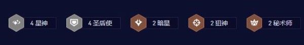 云顶之弈最新版本最强阵容