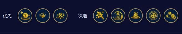 云顶之弈最新版本最强阵容