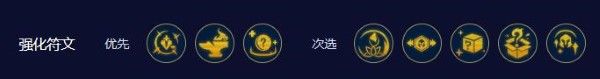 云顶之弈最新版本最强阵容
