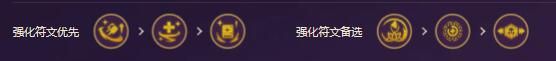 云顶之弈最新版本最强阵容