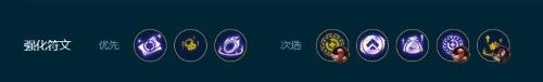 云顶之弈最新版本最强阵容