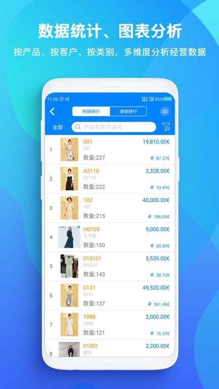 topsale软件