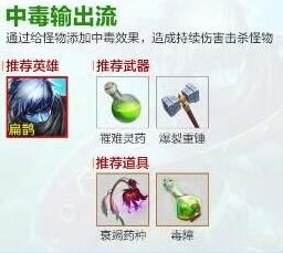 王者荣耀机关百炼什么英雄最强