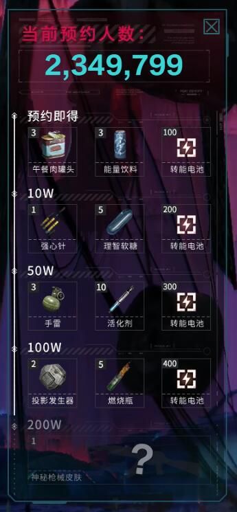七日世界官网