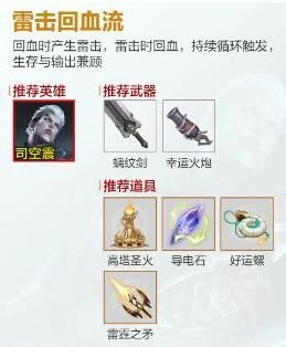 王者荣耀机关百炼攻略