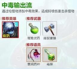 王者荣耀机关百炼攻略