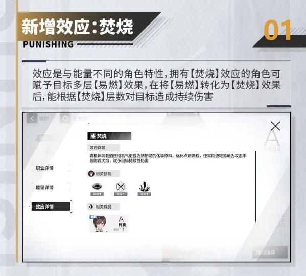 战双帕弥什空中花园情报中心：第二十二期