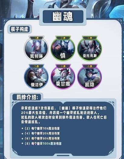 云顶之弈s11羁绊全览图-云顶之弈s11全羁绊一览