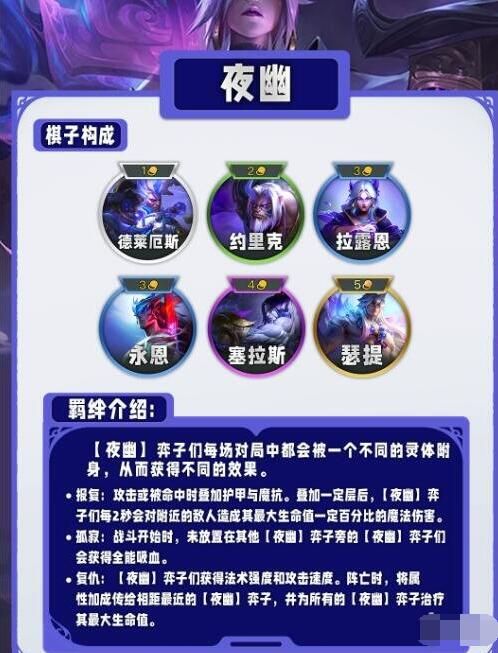 云顶之弈s11羁绊全览图-云顶之弈s11全羁绊一览