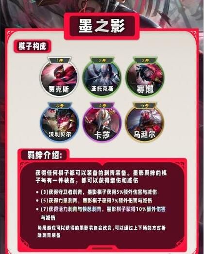 云顶之弈s11羁绊全览图-云顶之弈s11全羁绊一览