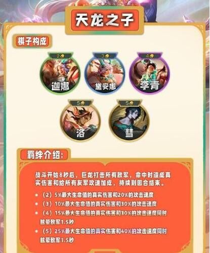 云顶之弈s11羁绊全览图-云顶之弈s11全羁绊一览