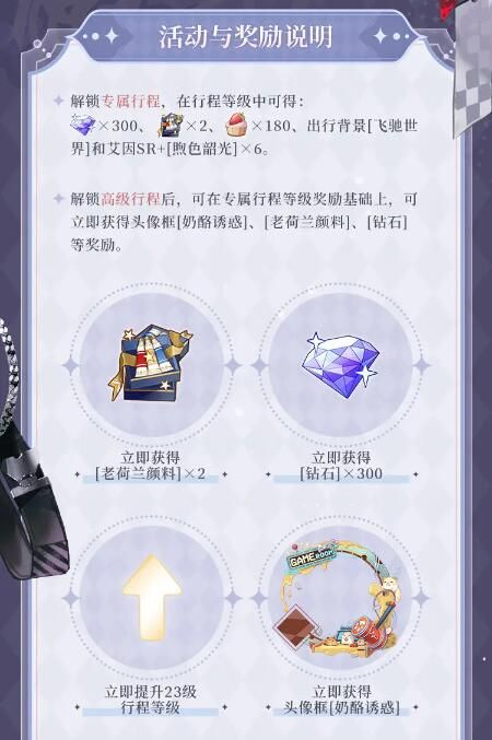 时空中的绘旅人缱绻假日：艾因SR+煦色韶光