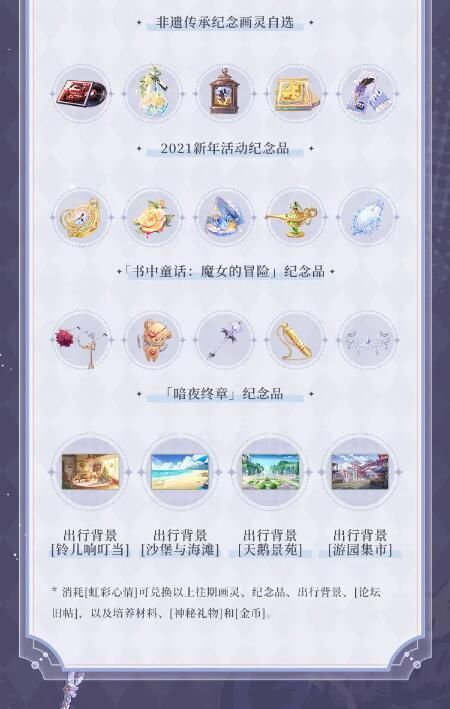 时空中的绘旅人缱绻假日：艾因SR+煦色韶光