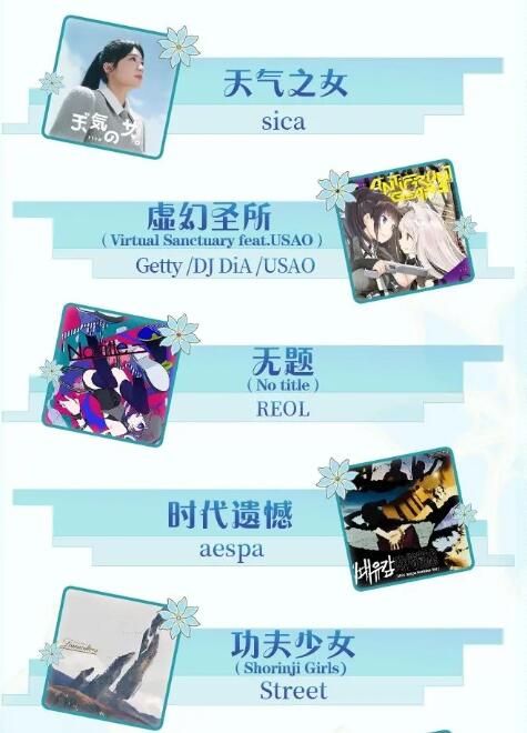节奏大师臻享曲库更新：新角色芷鸢登场