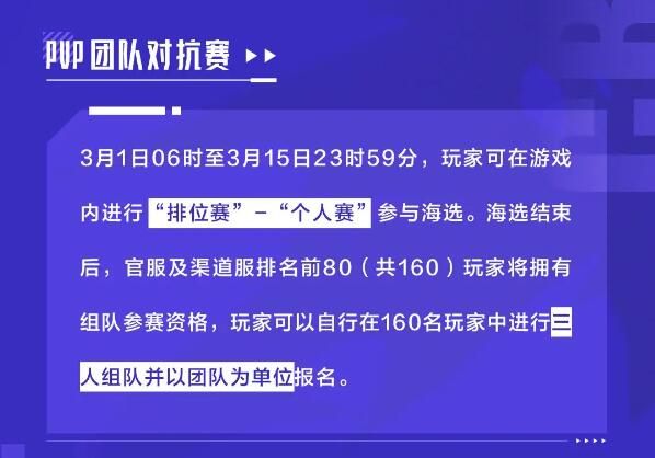 晶核职业联赛S2：全新赛季3月1日正式开启！