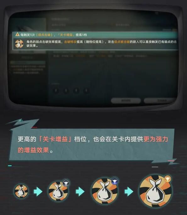 星穹铁道惊梦电视台信号纠正指南：某些屏幕突然开始播放一些奇怪的节目