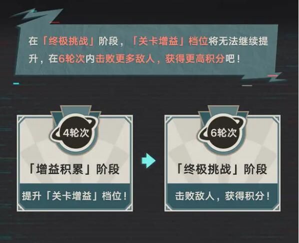 星穹铁道惊梦电视台信号纠正指南：某些屏幕突然开始播放一些奇怪的节目
