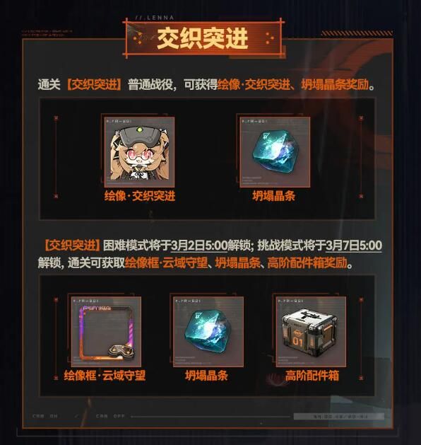 少女前线2追放交织突进即将开启：参与领坍塌晶条等丰富奖励！